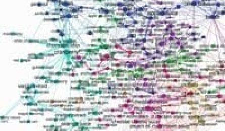 google algorithm